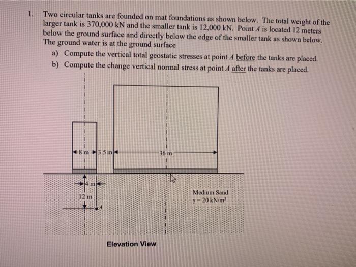 Solved 1. Two circular tanks are founded on mat foundations | Chegg.com