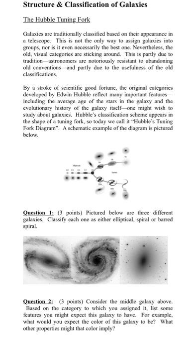 is the milky way hubble tuning fork classification