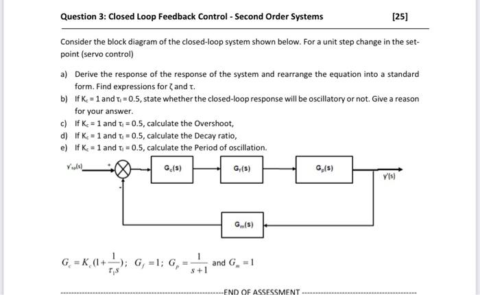 Solved Consider the block diagram of the closed-loop system | Chegg.com
