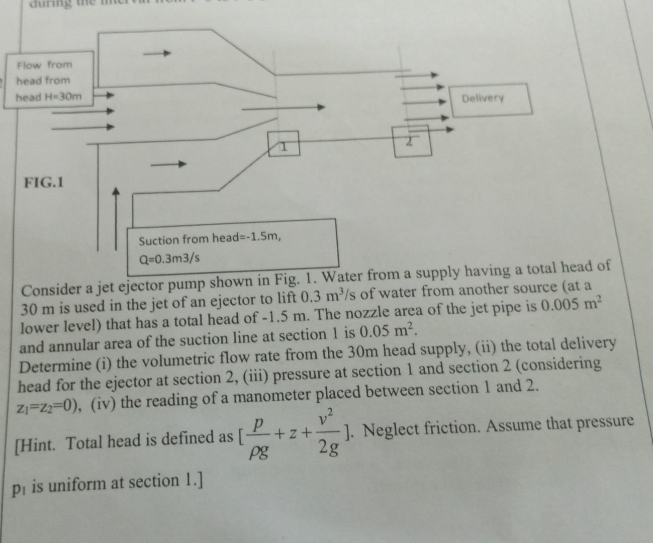 Solved Consider a jet ejector pump shown in Fig. 1. Waier