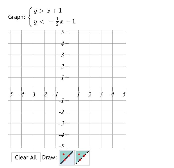 y > x + 1 Graph: 1 y< - x - 1 - y < 글 · 5 4 3 2 1 1 2 3 4 5 -5 -4 -3 -2 -2 -1 - 1 -2 -3 -4 -5 Clear All Draw: