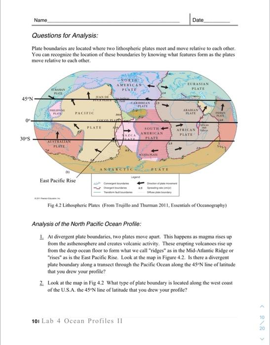 solved-name-date-questions-for-analysis-plate-boundaries-chegg