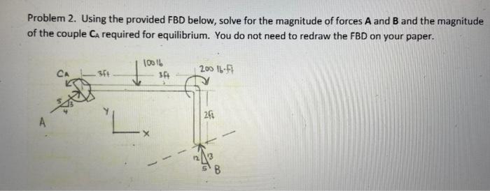 Problem 2. Using the provided FBD below, solve for the magnitude of forces \( A \) and \( B \) and the magnitude of the coupl