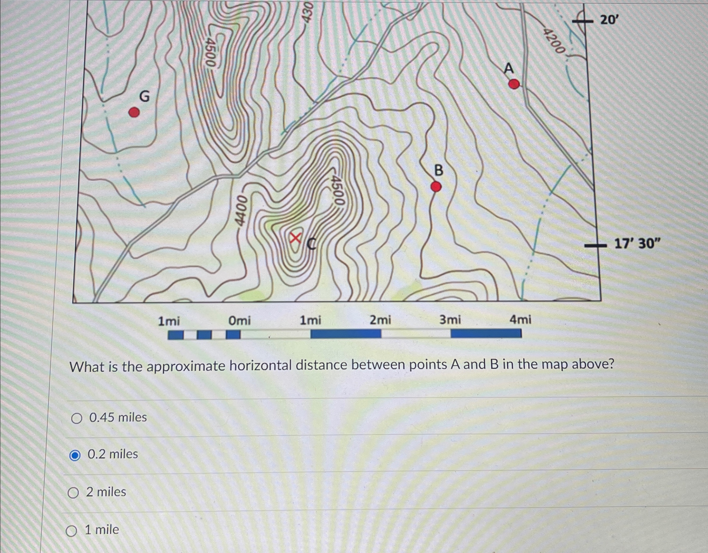 Solved What is the approximate horizontal distance between | Chegg.com