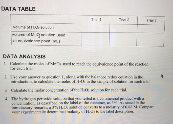 Potentiometric Titration of Hydrogen peroxide One