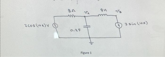 Solved Figure 1 | Chegg.com