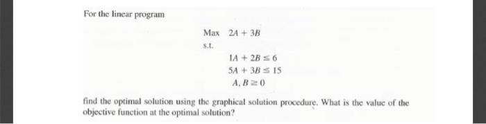 Solved For the linear program Max 24 + 3B S.L. 1A + 2B 5 6 | Chegg.com