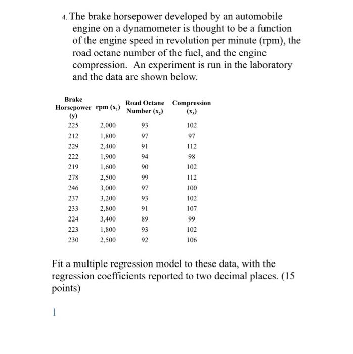 Solved 4. The brake horsepower developed by an automobile