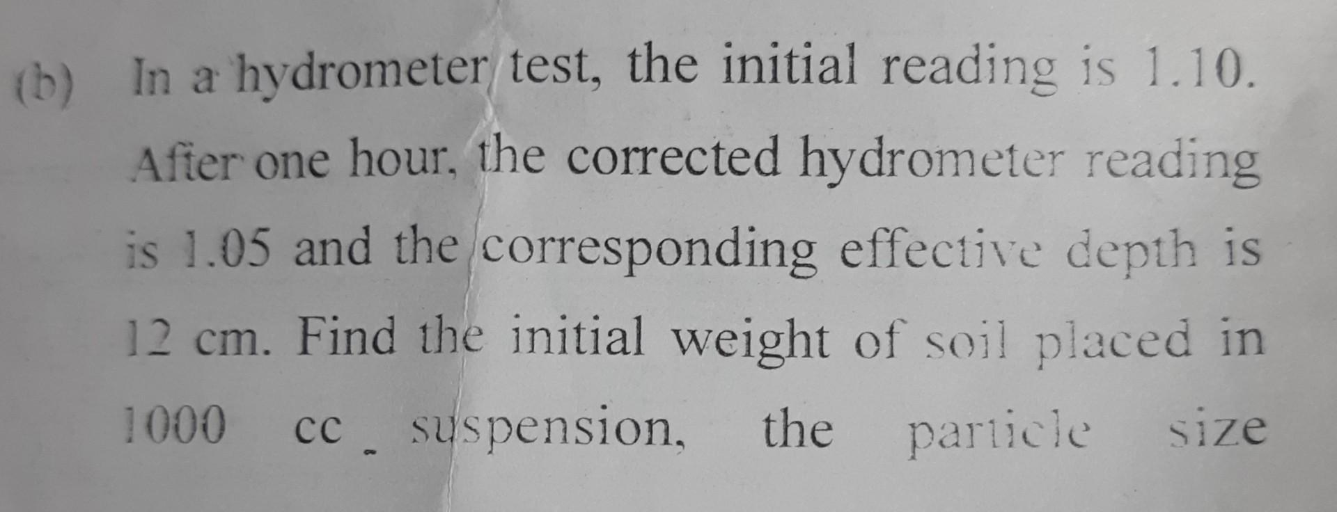 Solved In a hydrometer test, the initial reading is 1.10.