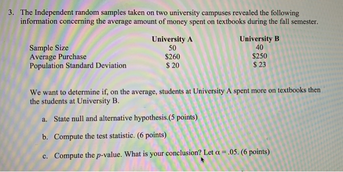 Solved 3. The Independent Random Samples Taken On Two | Chegg.com