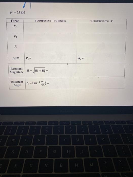 Solved 2. Find the resultant of the concurrent force system | Chegg.com