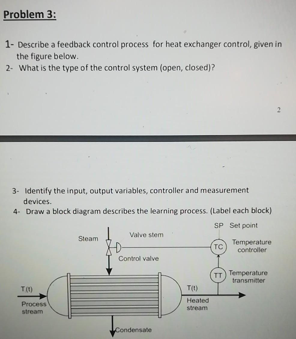 Solved Problem 3: 1- Describe a feedback control process for | Chegg.com