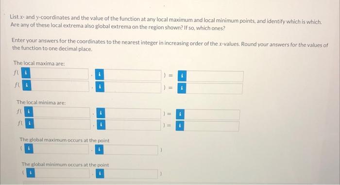 Solved The figure below shows contours of f(x, y). Assume | Chegg.com