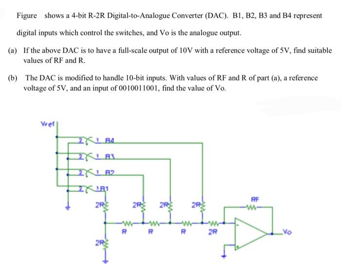 Solved Figure shows a 4bit R2R DigitaltoAnalogue