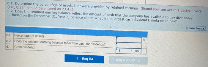 Solved Dakota Company Experienced The Following Events Chegg
