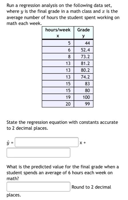 Solved Run a regression analysis on the following data set, | Chegg.com