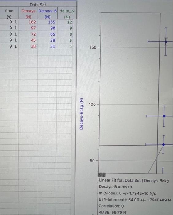 Solved Solve The Following Questions Mathematically And | Chegg.com