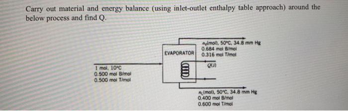 Solved Carry out material and energy balance (using | Chegg.com