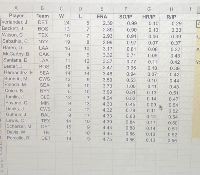 Solved Major League Baseball (MLB) consists of teams that | Chegg.com