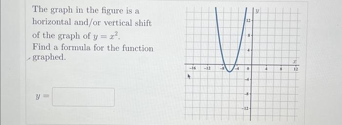 Solved The graph in the figure is a horizontal and/or | Chegg.com