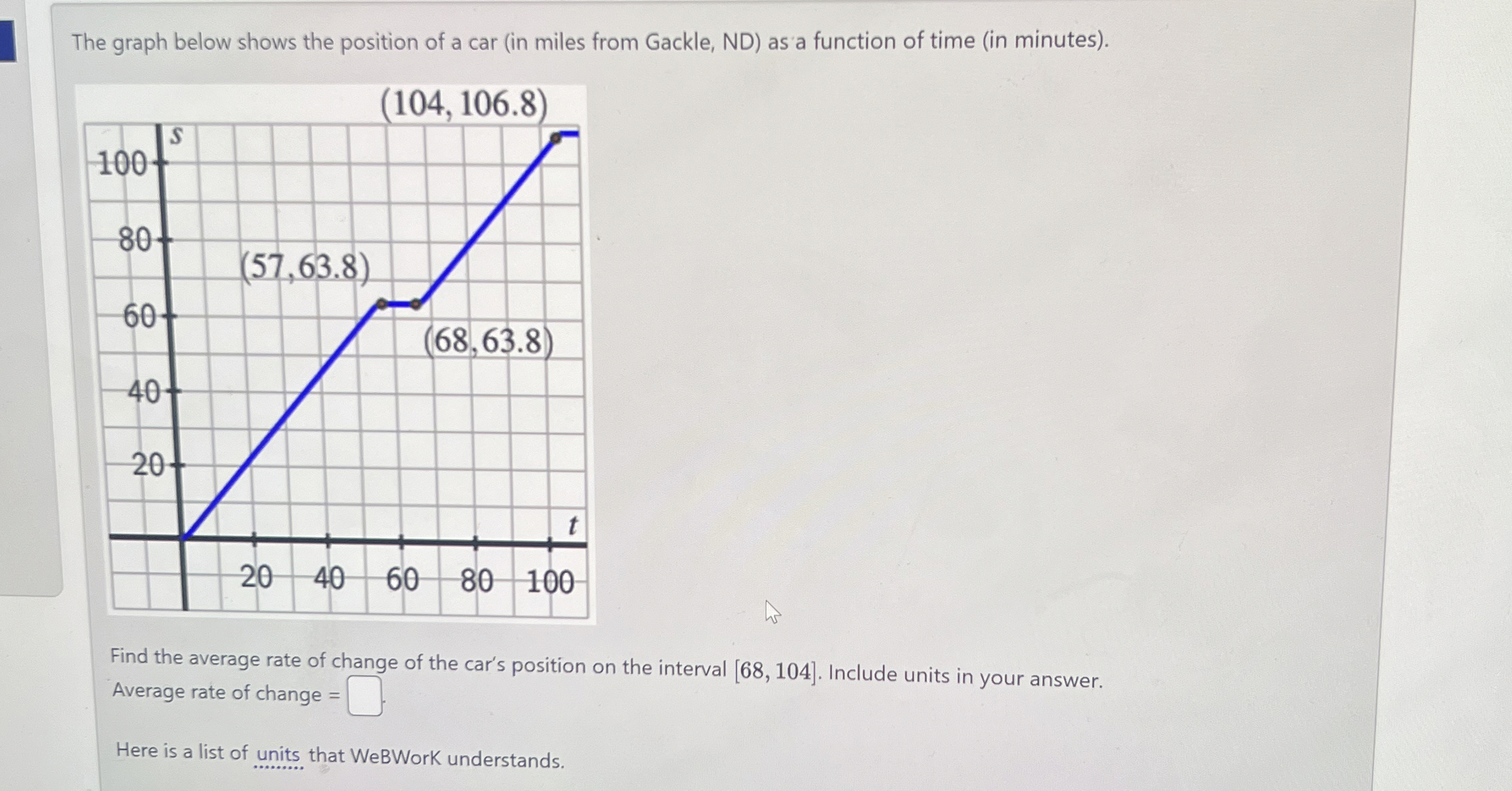 What does this mean 3.3 ﻿Properties of Functions