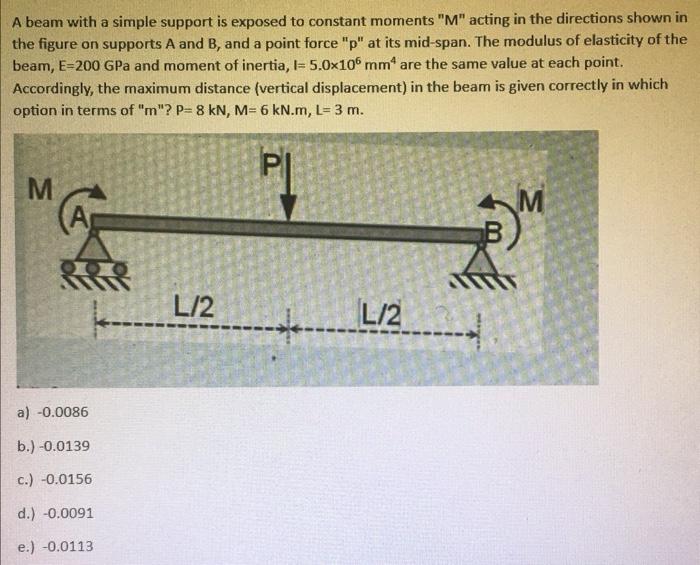 Solved A beam with a simple support is exposed to constant | Chegg.com