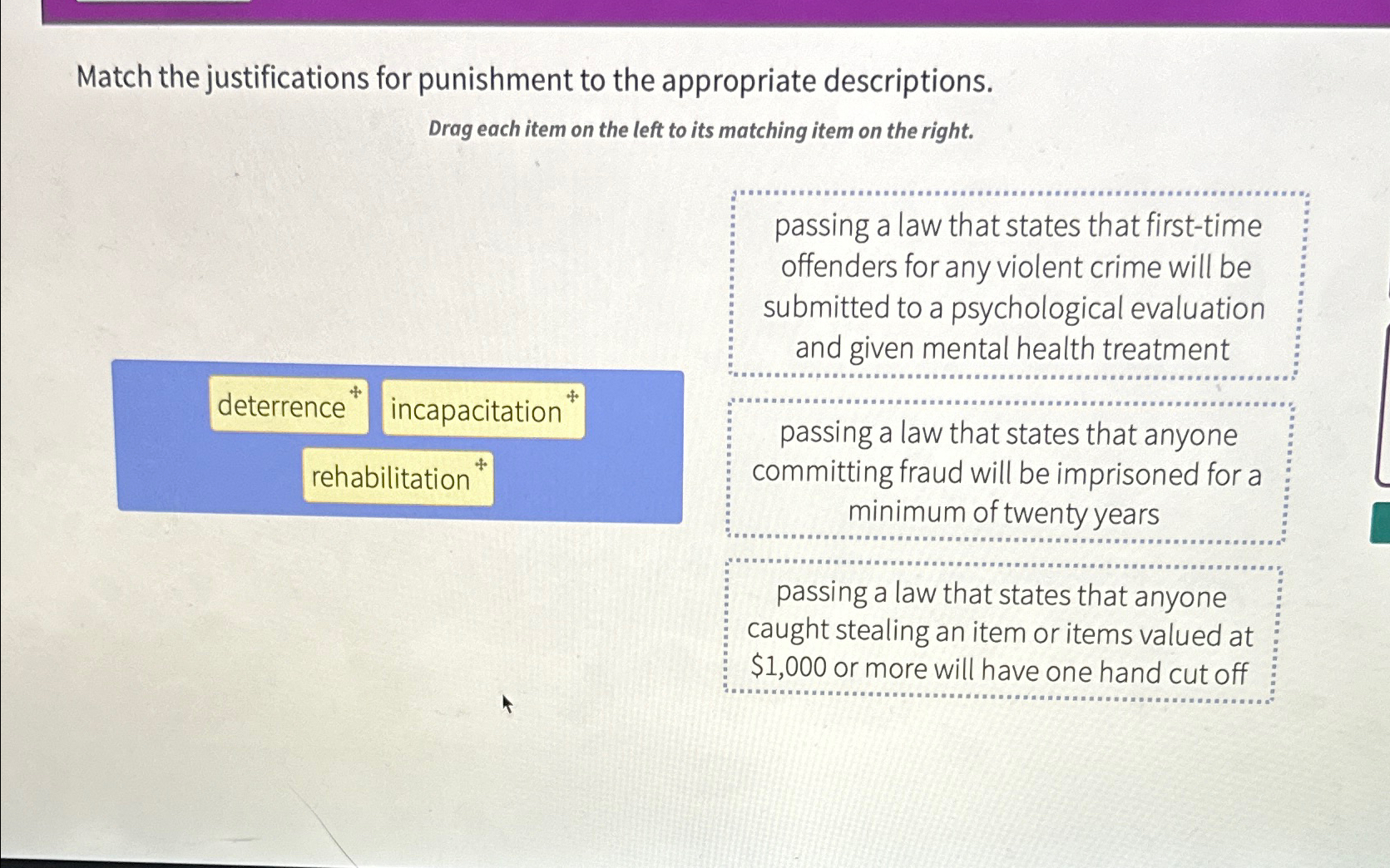 Solved Match the justifications for punishment to the | Chegg.com