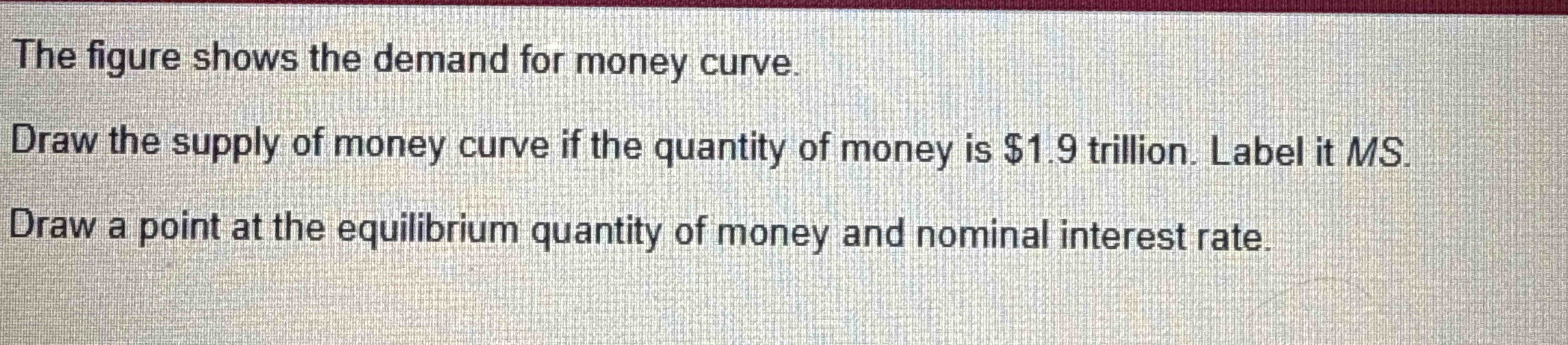 Solved The figure shows the demand for money curve. Draw the | Chegg.com
