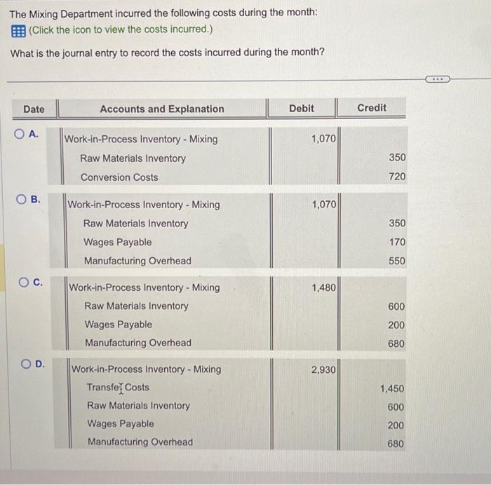 Solved The Mixing Department Incurred The Following Costs | Chegg.com