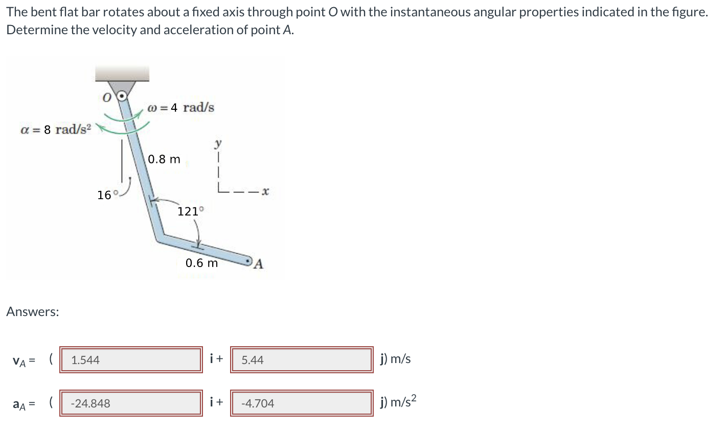 Solved The bent flat bar rotates about a fixed axis through | Chegg.com