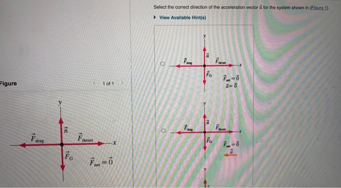 Solved Select the correct direction of the acceleration | Chegg.com