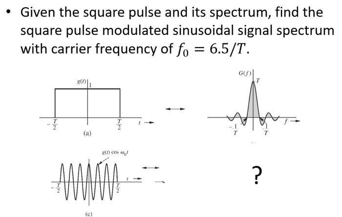 Solved Given the square pulse and its spectrum, find the | Chegg.com