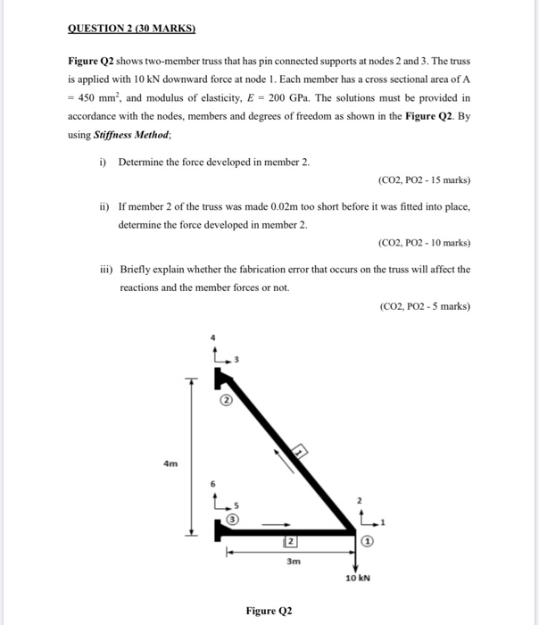 Solved QUESTION 2 (30 MARKS) Figure Q2 shows two-member | Chegg.com