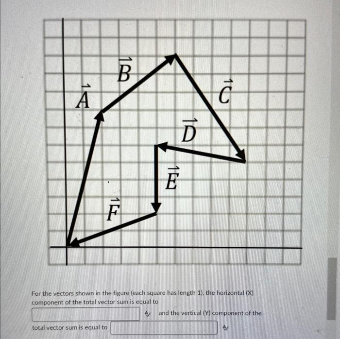 Solved A projectile is launched from the ground level with | Chegg.com