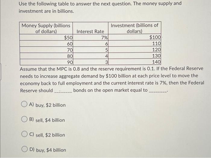 Solved Use the following table to answer the next question. | Chegg.com