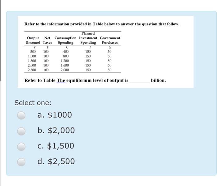 Solved Refer to the information provided in Table below to | Chegg.com