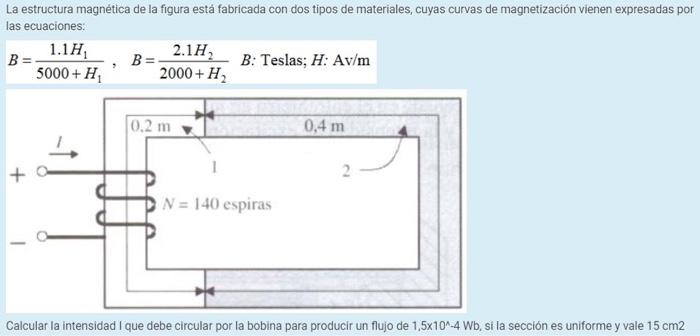 La estructura magnética de la figura está fabricada con dos tipos de materiales, cuyas curvas de magnetización vienen expresa