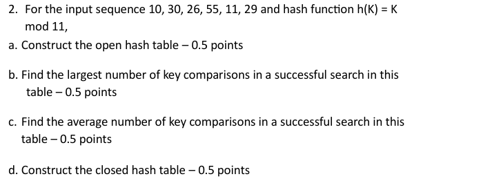 Solved For the input sequence 10,30,26,55,11,29 ﻿and hash | Chegg.com