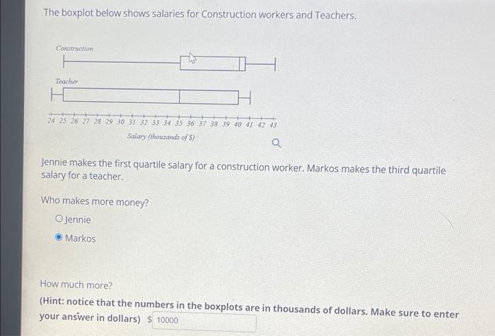 solved-the-boxplot-below-shows-salaries-for-construction-chegg