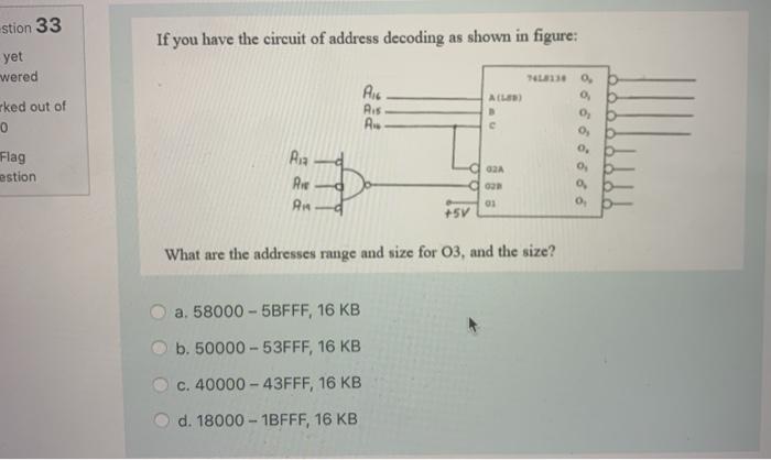 Solved stion 33 If you have the circuit of address decoding | Chegg.com