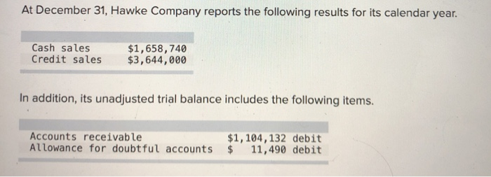 At December 31 2022 Hawke Company Reports The Following Results For Its Calendar Year Solved At December 31, Hawke Company Reports The Following | Chegg.com