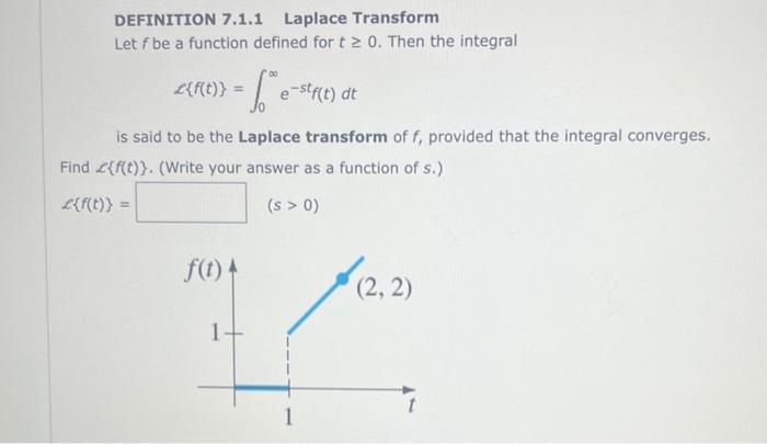 Solved DEFINITION 7.1.1 Laplace Transform Let f be a | Chegg.com