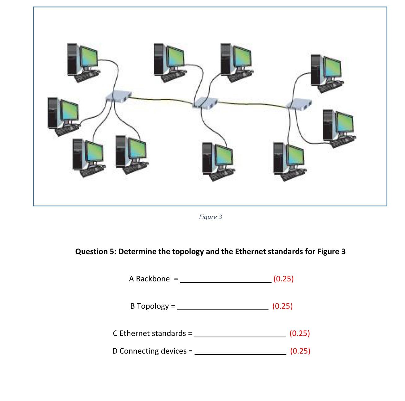 Solved Figure 3Question 5: Determine the topology and the | Chegg.com