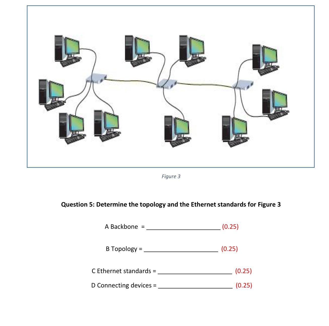 Solved Figure 3Question 5: Determine The Topology And The | Chegg.com