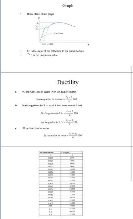 Solved How Do I Solve For The Objectives With The Info Given | Chegg.com