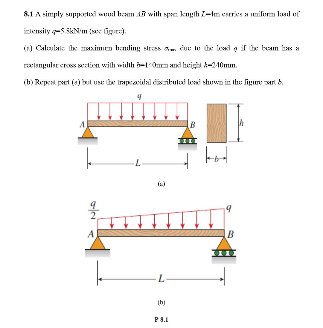 Solved 8.1 A simply supported wood beam AB with span length | Chegg.com