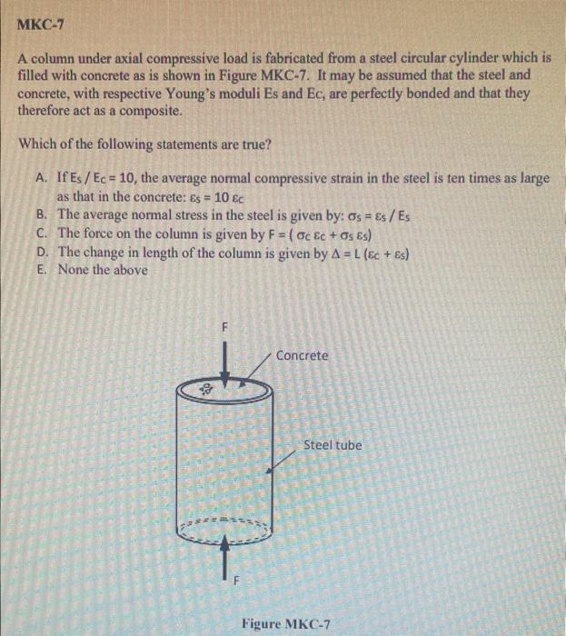 A column under axial compressive load is fabricated from a steel circular cylinder which is filled with concrete as is shown 