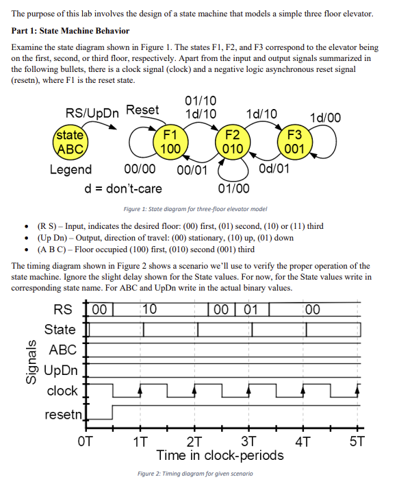 Solved The purpose of this lab involves the design of a | Chegg.com