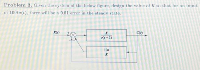 Solved Problem 3. Given The System Of The Below Figure, | Chegg.com