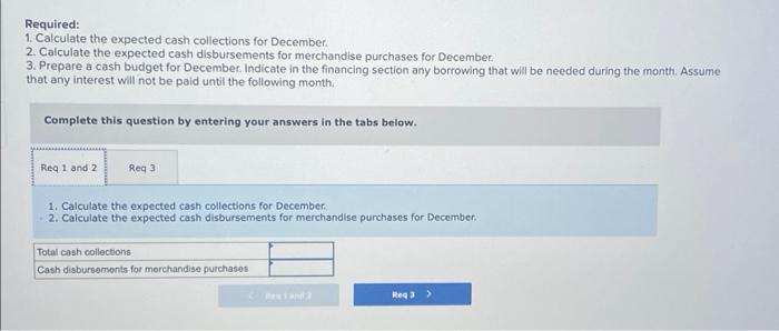 Solved You have been asked to prepare a December cash budget | Chegg.com